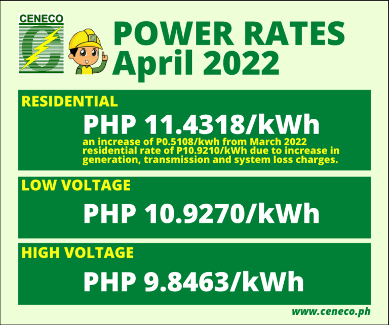 POWER RATE FOR THE MONTH OF APRIL 2022