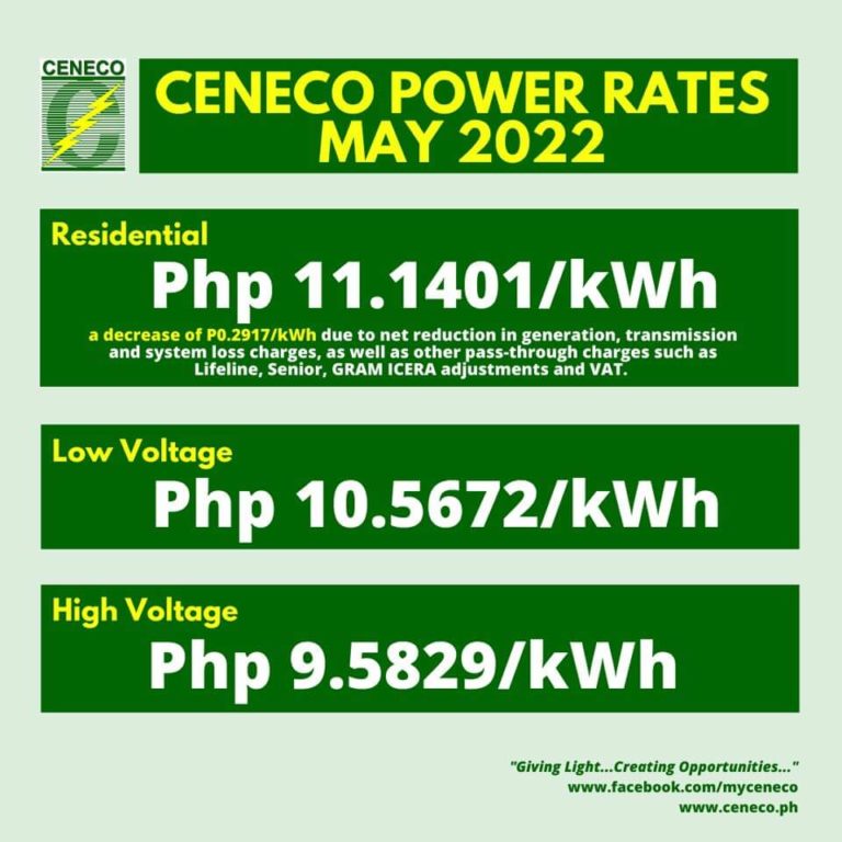 POWER RATE FOR THE MONTH OF MAY 2022