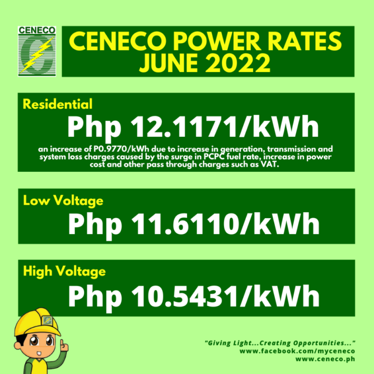 POWER RATE FOR THE MONTH OF JUNE 2022