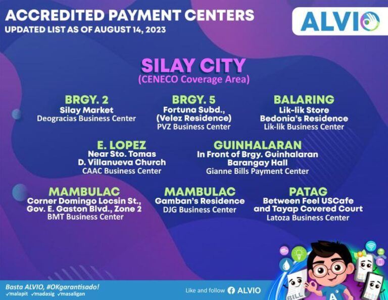 List of ALVIO-Accredited Payment Centers, Locations, and Business Hours (Updated List as of August 14, 2023)