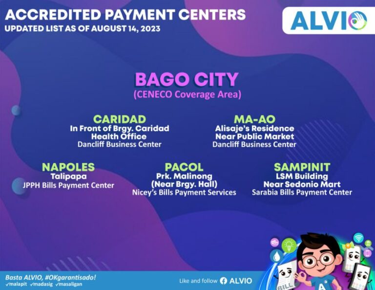 List of ALVIO-Accredited Payment Centers, Locations, and Business Hours (Updated List as of August 14, 2023)