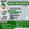 NGCP SETS POWER INTERRUPTION ON APRIL 21